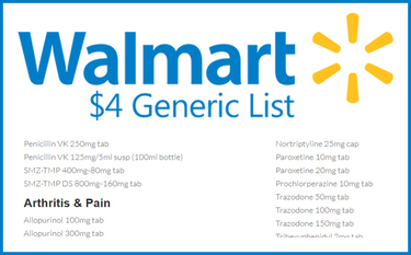 list of shoprite generic drug program